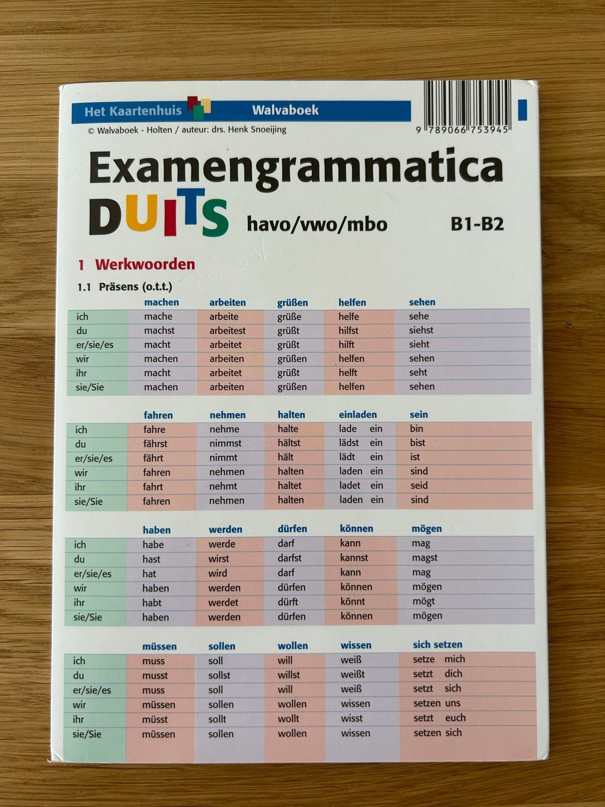 Taalkaart Examengrammatica Duits mavo/havo/vwo, Ophalen of Verzenden, Nieuw, Overige niveaus