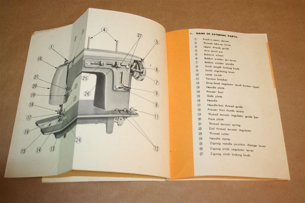 Full Zig-Zag Sewing Machine. Instruction Manual., Ophalen of Verzenden, Gelezen, Overige onderwerpen