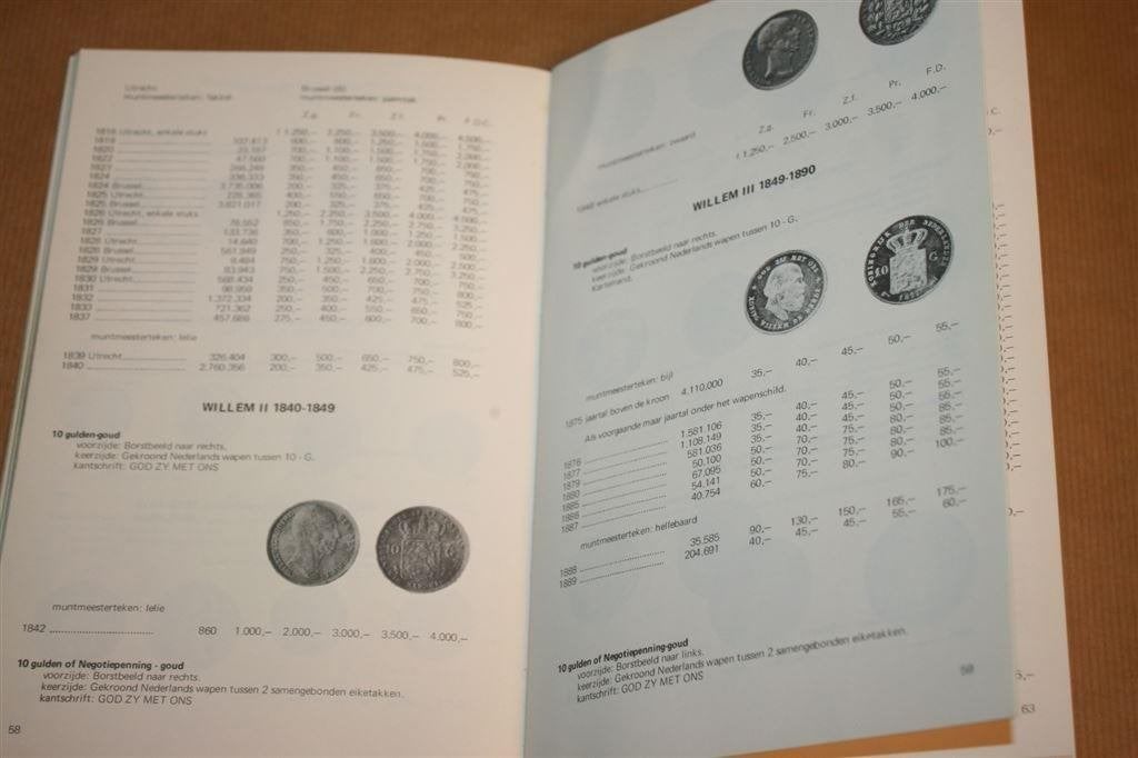 Boek. Speciale Catalogus Munten Kon. der Nederlanden, Ophalen of Verzenden, Nederland, Munten