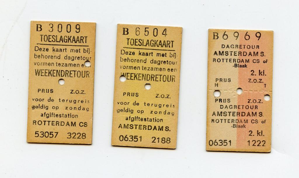 treinkaartje weekendretour - combi, Ophalen of Verzenden, Gebruikt, Trein, Overige typen
