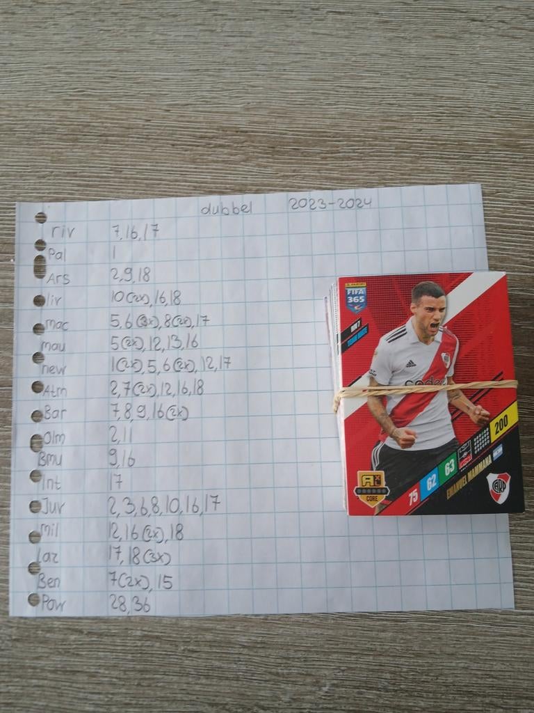 Panini fifa 365 kaarten 2023-2024, Ophalen of Verzenden, Zo goed als nieuw, Poster, Plaatje of Sticker