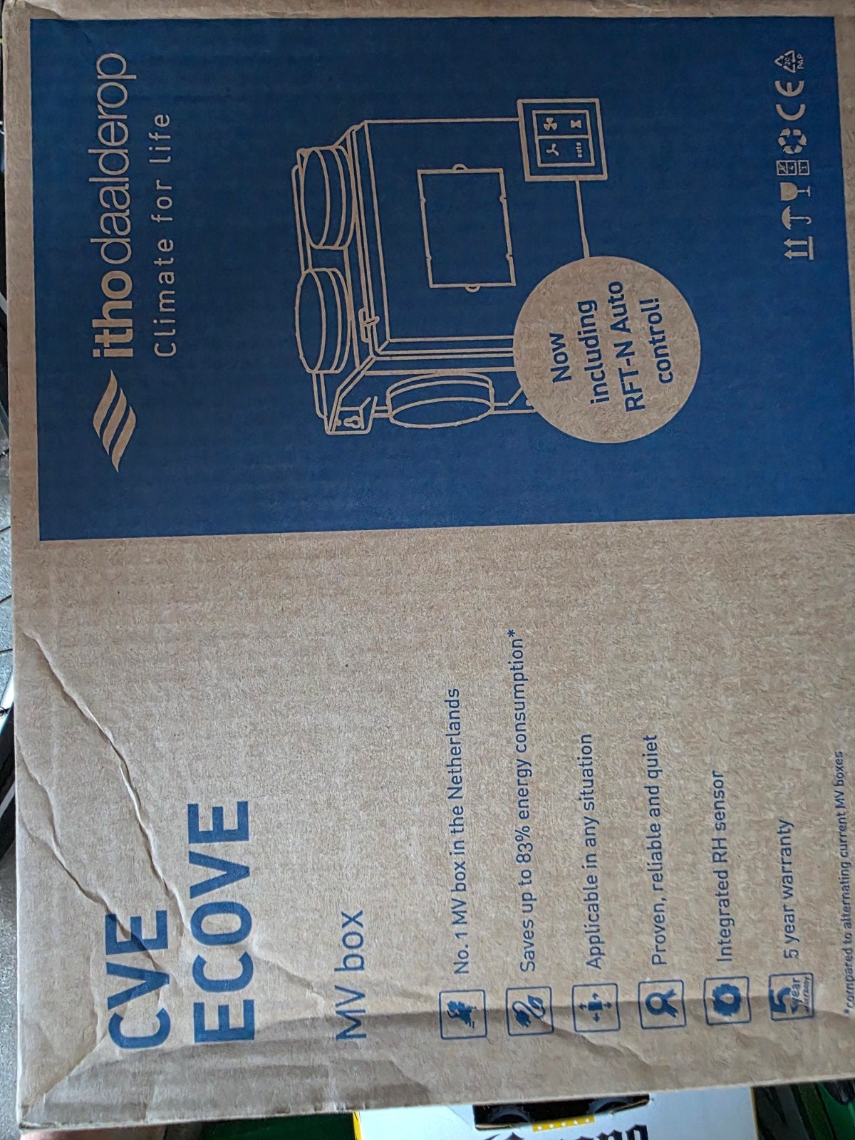 Itho Daalderop CVE ECOVE MV box - Ventilatiebox, Doe-het-zelf en Verbouw, Ophalen of Verzenden, Nieuw