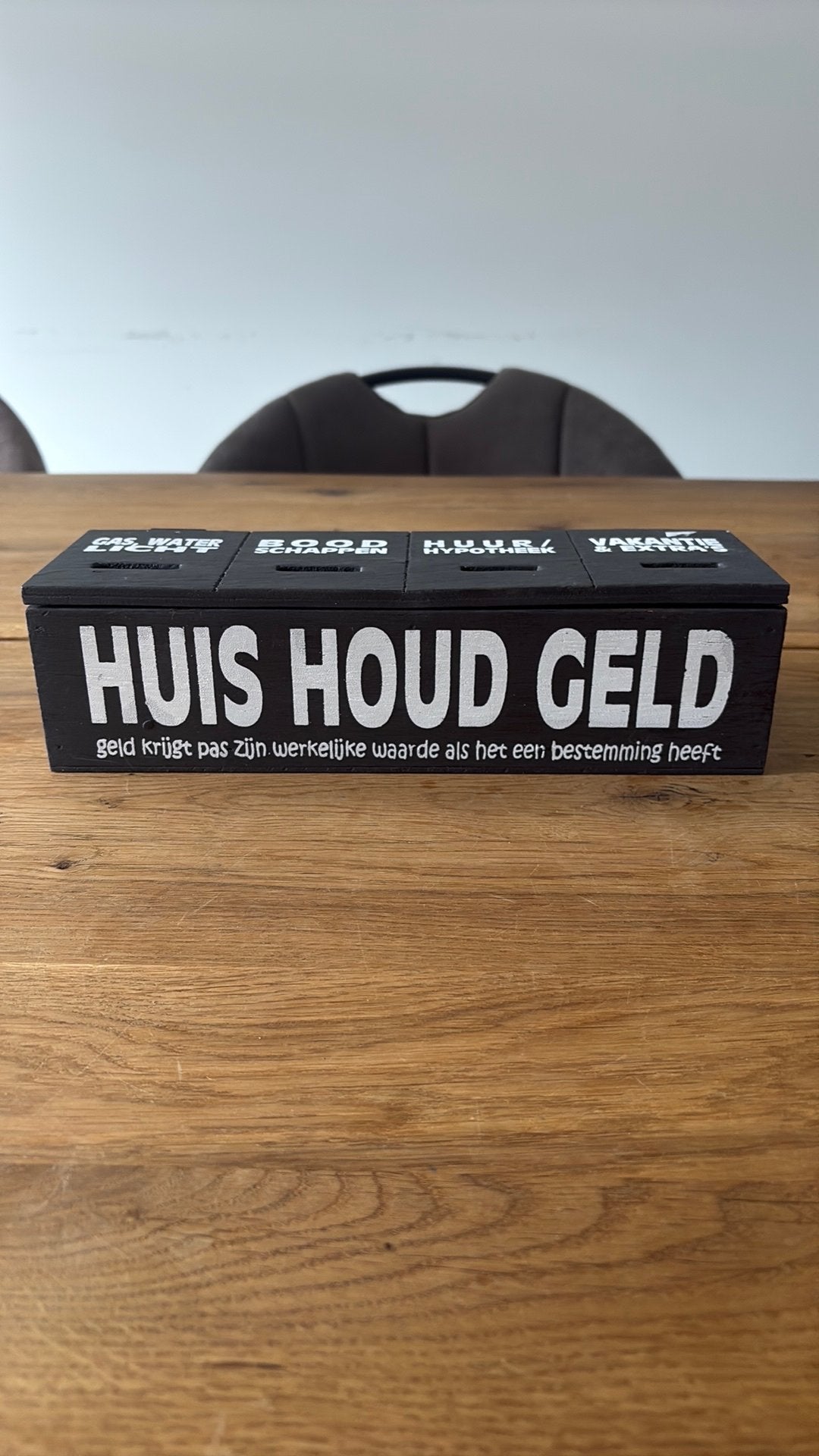 Spaarbox, Ophalen, Nieuw