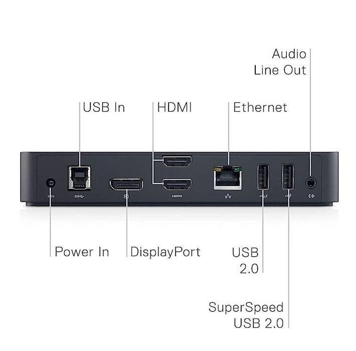 Dell D3100 docking station, Computers en Software, Docking station, Nieuw, Ophalen of Verzenden, Laptop