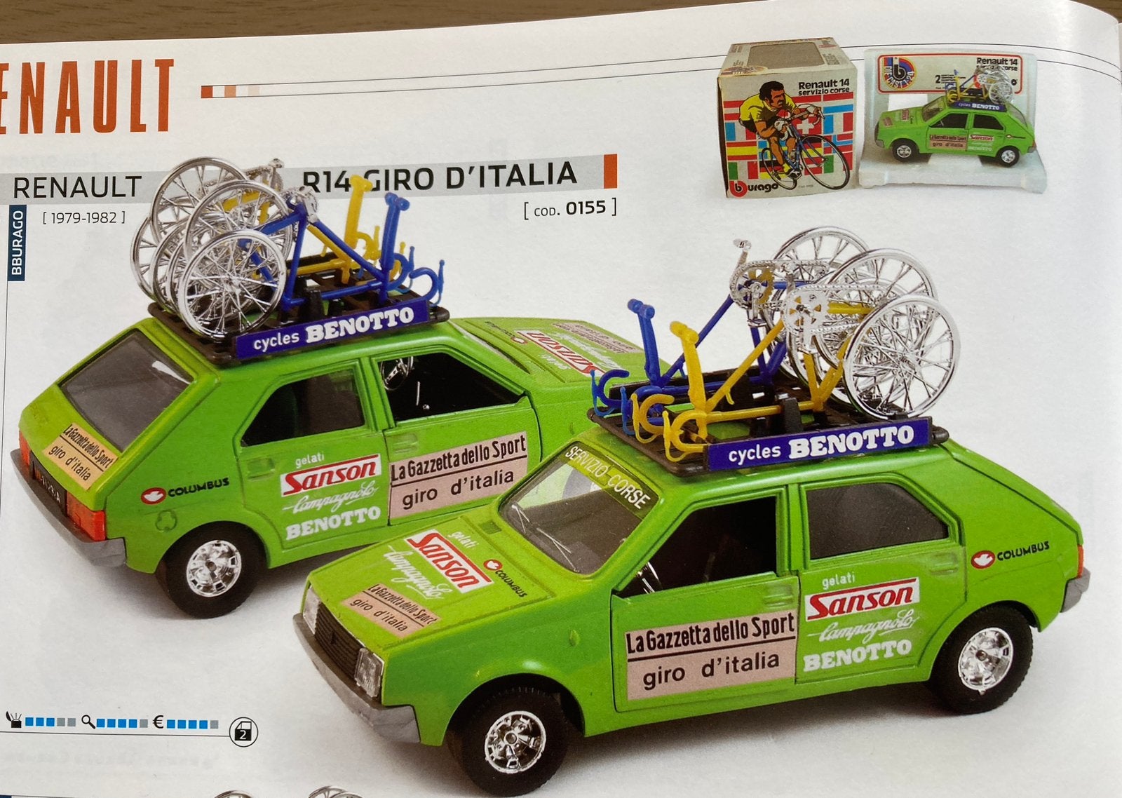 Bburago Renault 14 Giro d’Italia, Ophalen of Verzenden, Gebruikt, Auto, Bburago