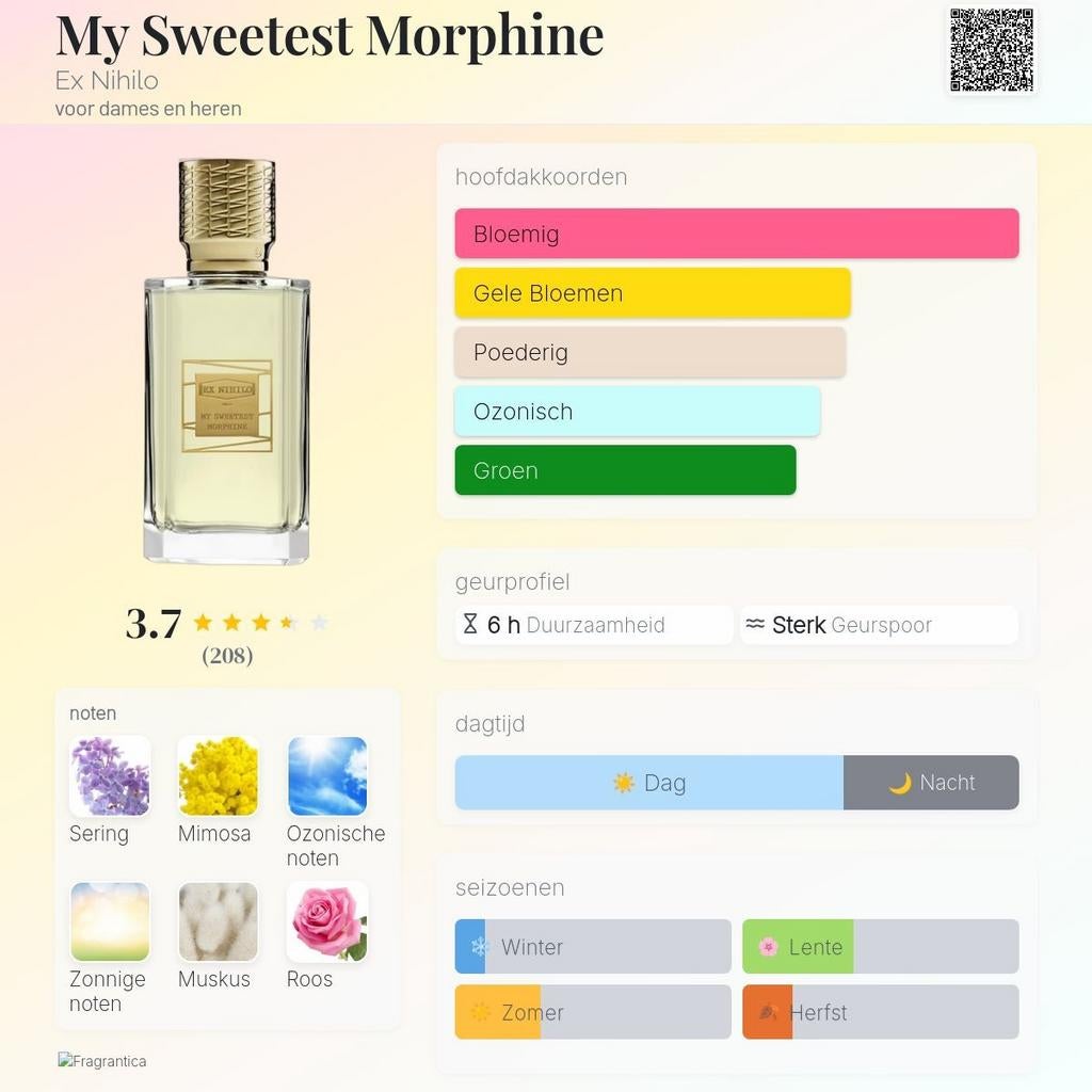 Decant Sample · Ex Nihilo ·  My Sweetest Morphine · EDP, Verzenden, Nieuw