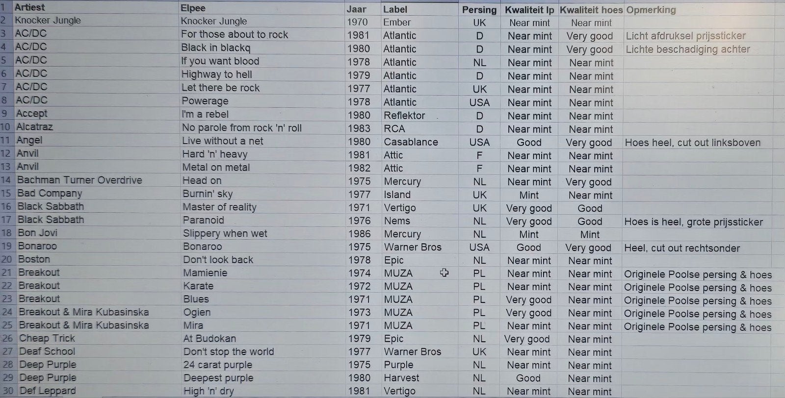 85 (hard)rock & metal lp's in één koop, Ophalen, Gebruikt