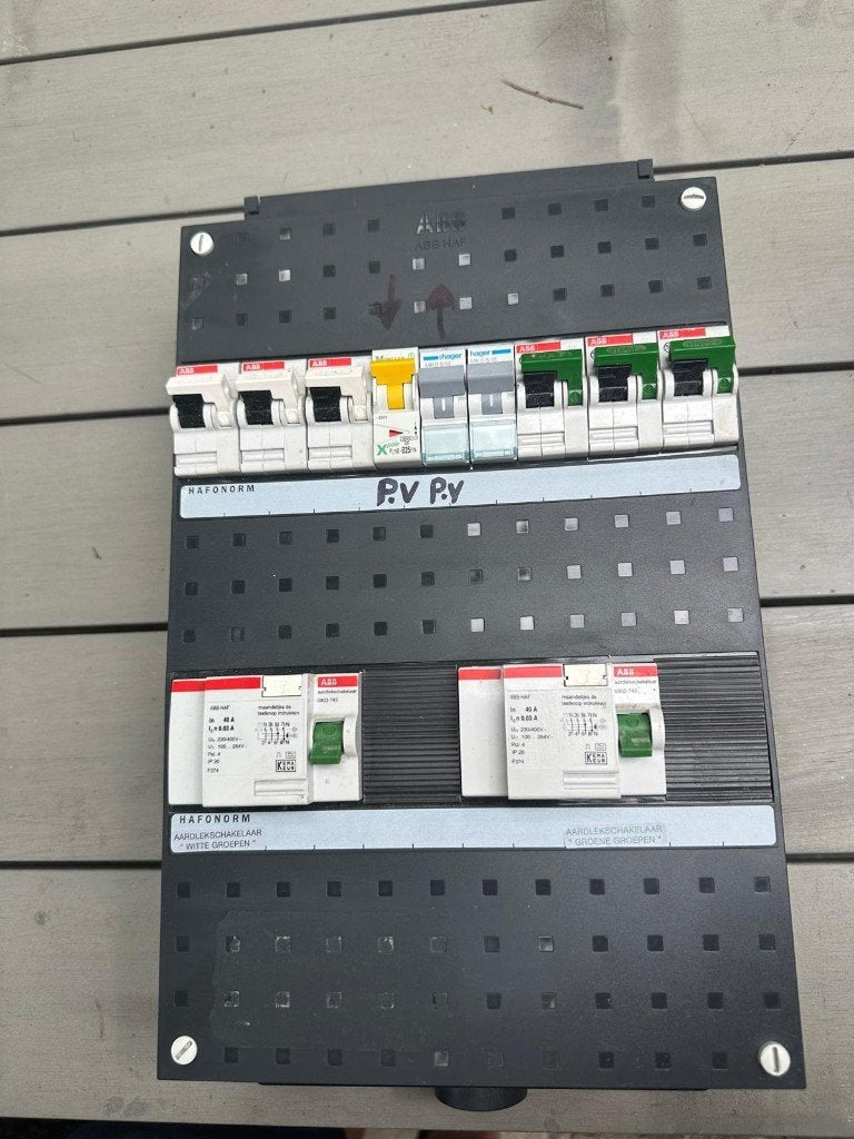 Abb groepenkast, Ophalen, Gebruikt, Overige typen