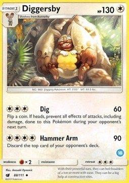 Diggersby #88 - CIN -Crimson Invasion, Verzenden, Zo goed als nieuw