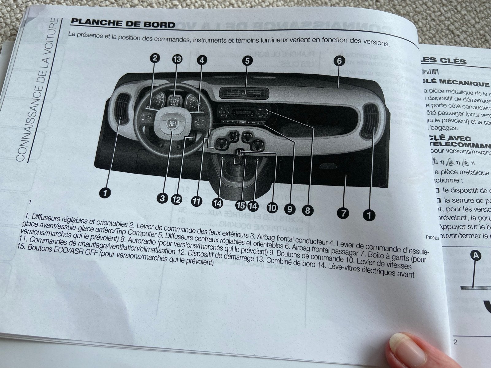 Fiat Panda 2018 - Instructieboekje. LET OP….. Frans talig, Auto diversen, Handleidingen en Instructieboekjes, Ophalen of Verzenden