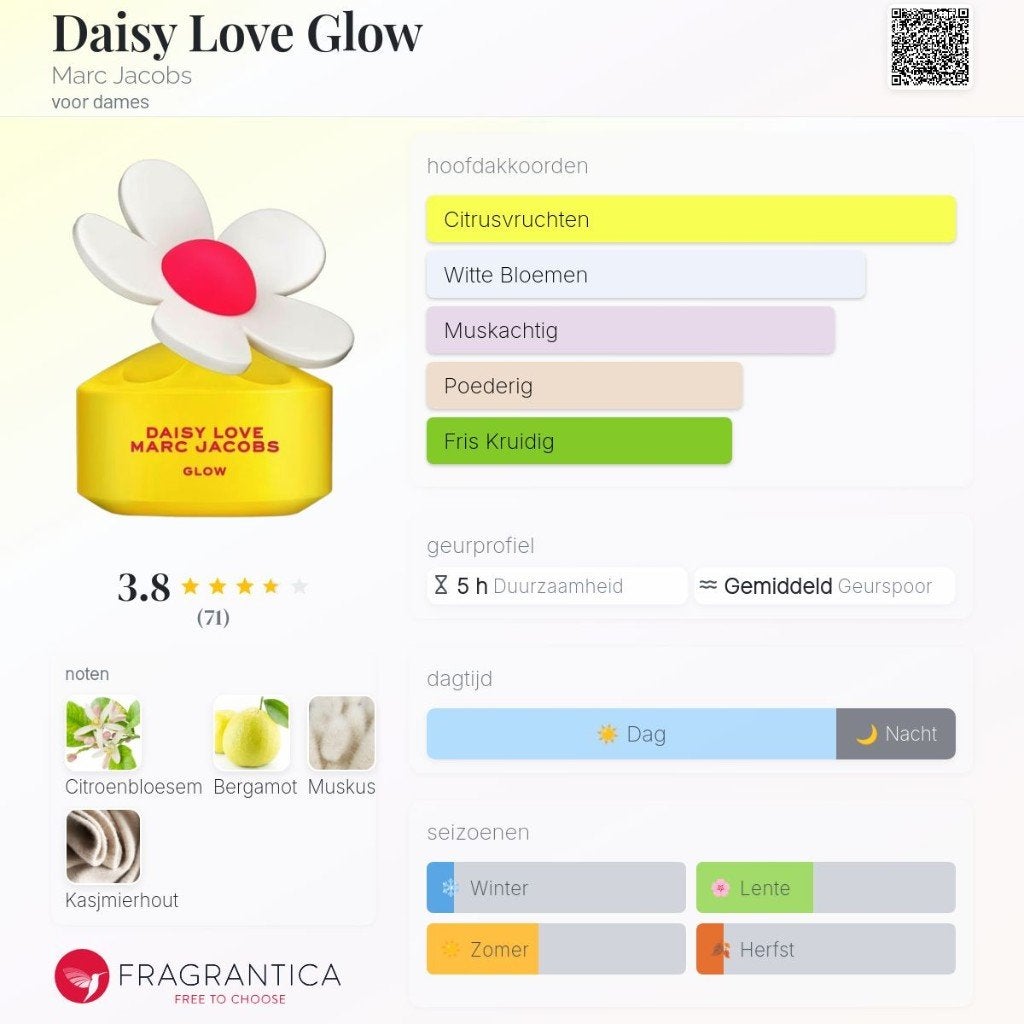 Marc Jacobs Daisy Love Glow  50ml, Ophalen of Verzenden, Zo goed als nieuw