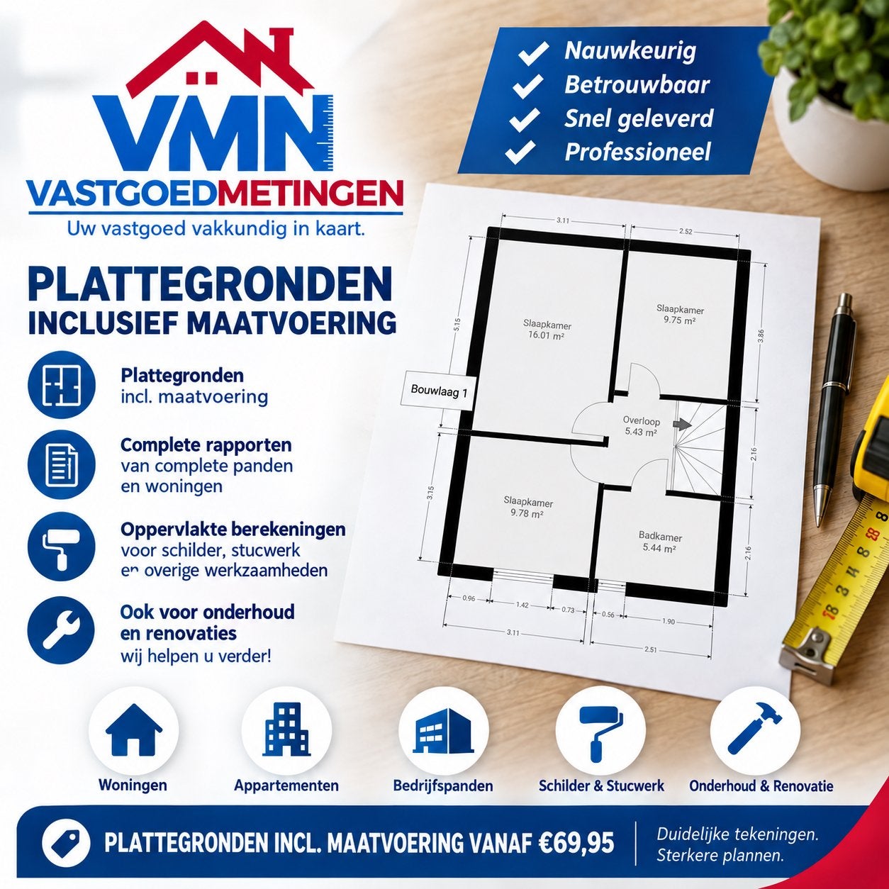Woning inmeten? | Plattegronden | Oppervlakteberekeningen📐✅, Diensten en Vakmensen
