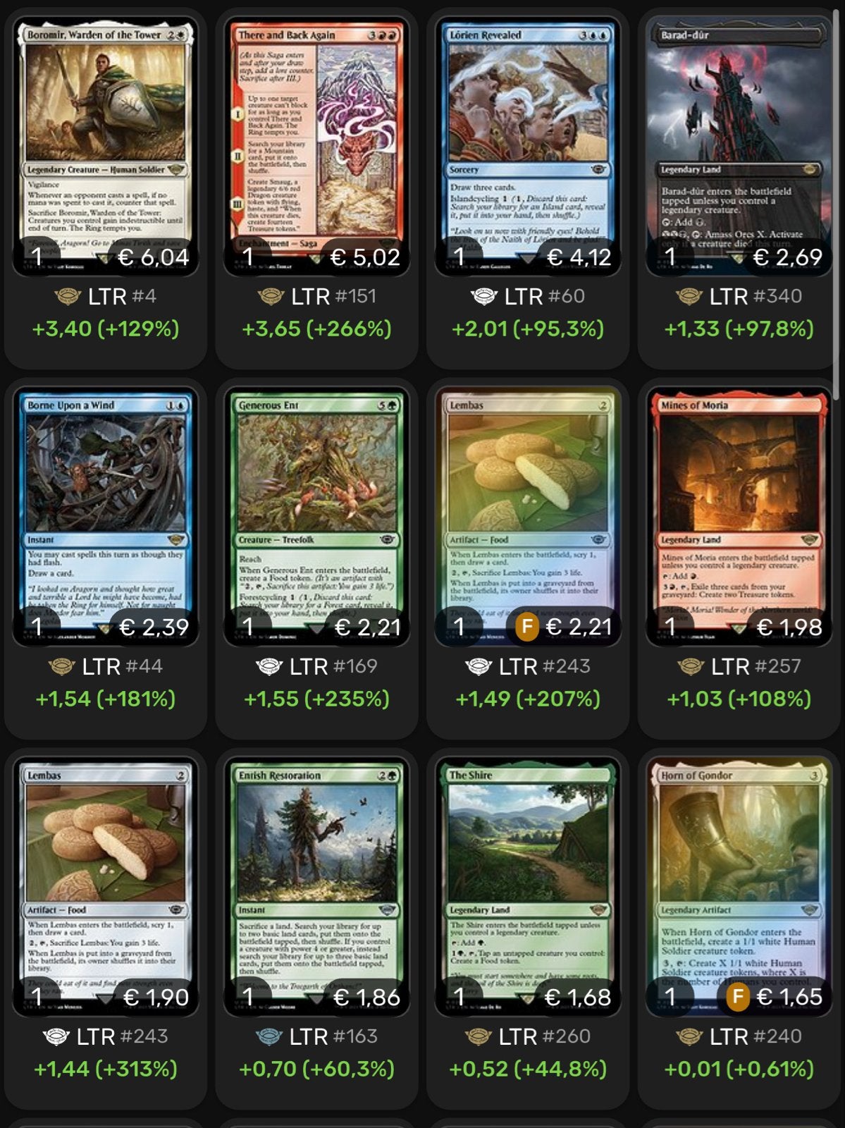 Magic: The Gathering Lord of the Rings kaarten, Hobby en Vrije tijd, Ophalen of Verzenden, Zo goed als nieuw, Meerdere kaarten