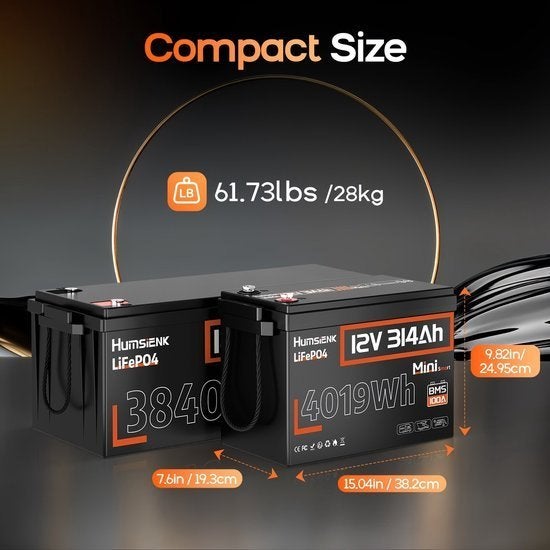 Lithium Accu – LiFePO4 Accu – 12V Accu – Lithium Batterij, Corvance B.V., Verzenden, Nieuw, Corvancebol@gmail.com