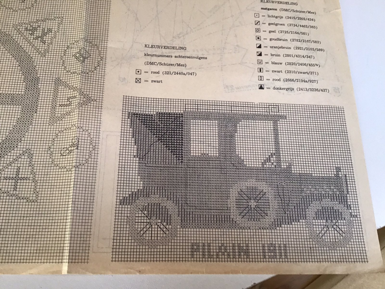 Borduurpatronen,vintage,oude auto,s borduren, Ophalen of Verzenden, Gebruikt, Handborduren, Patroon