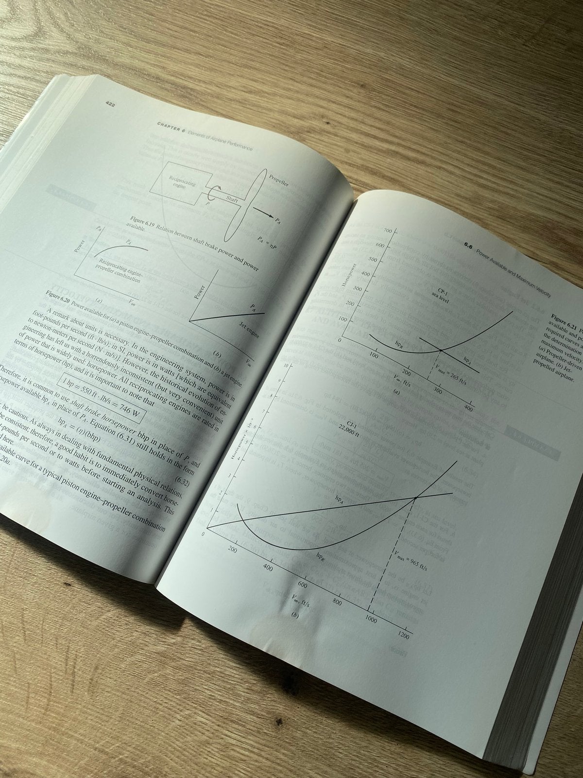 Foto 3 van Introduction to Flight – John D. Anderson Jr. | 6th Edition