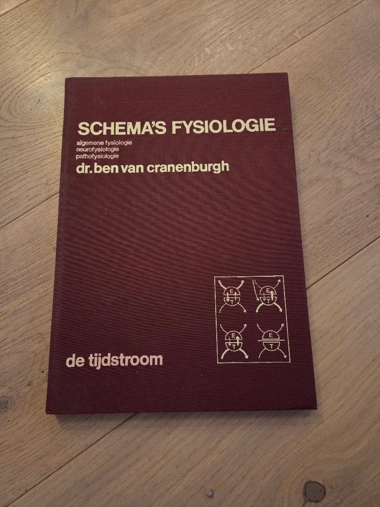 Schema's fysiologie, Boeken, Dr. Ben van Cranenburgh, Overige wetenschappen, Ophalen of Verzenden, Zo goed als nieuw