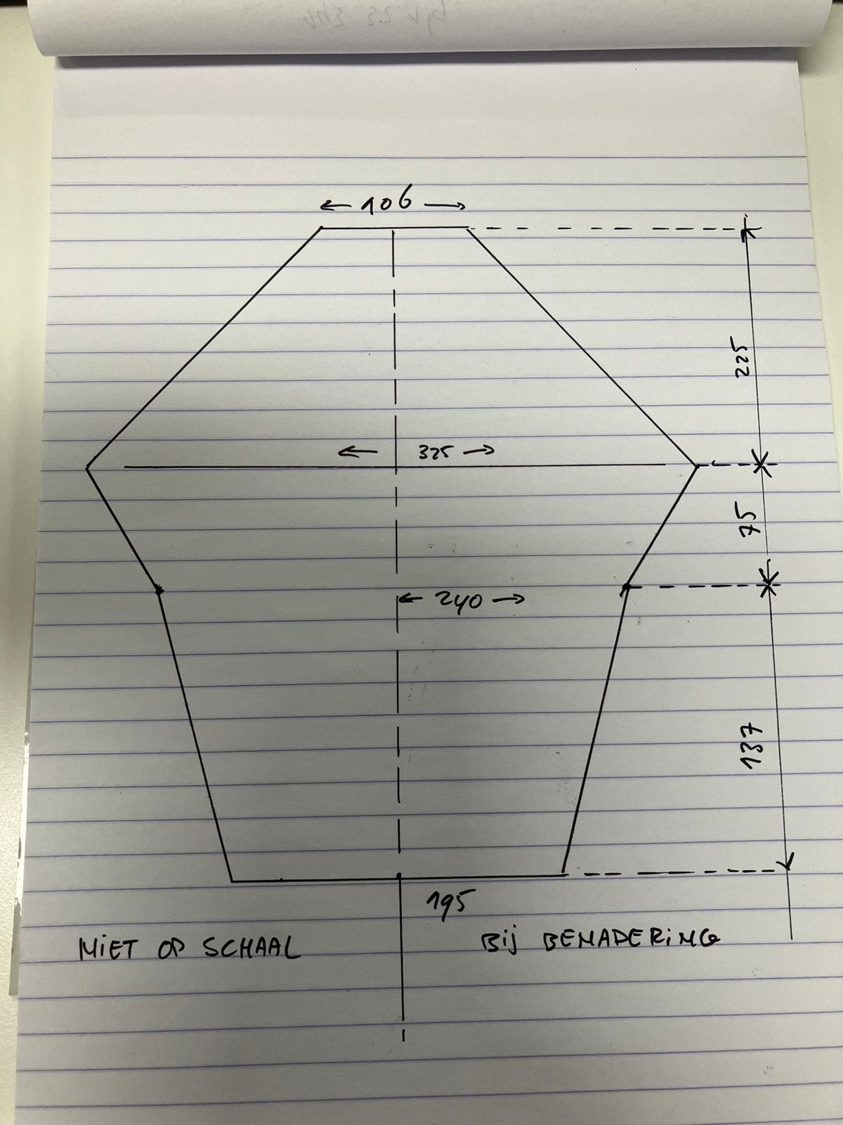 VAUDE Grondzeil voor Pyramide als Tarp ? NEW, Ophalen of Verzenden