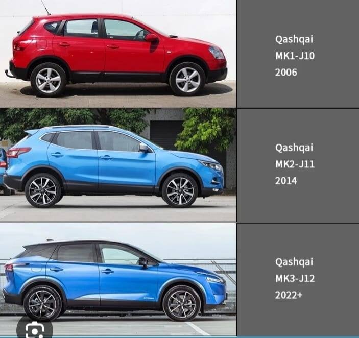 Thule Wingbar dakdragers Nissan Qashqai & Ariya, Ophalen