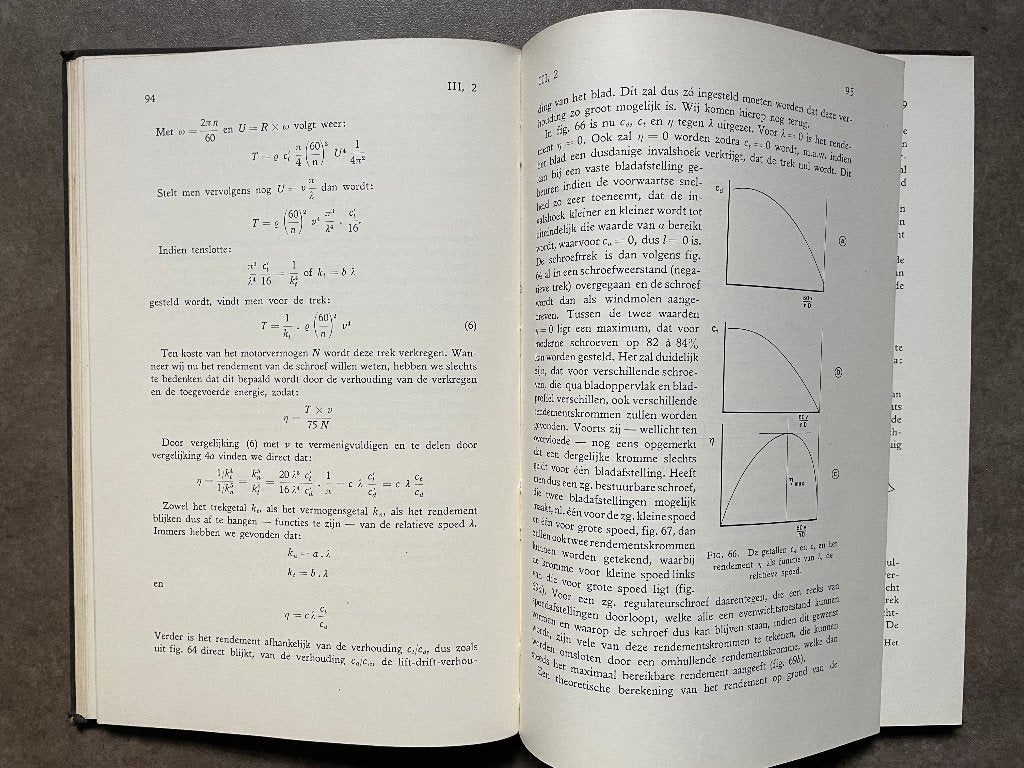 Vliegtuigprestaties - T. van Lammeren, Gelezen, Ophalen of Verzenden, Overige onderwerpen, T. van Lammeren
