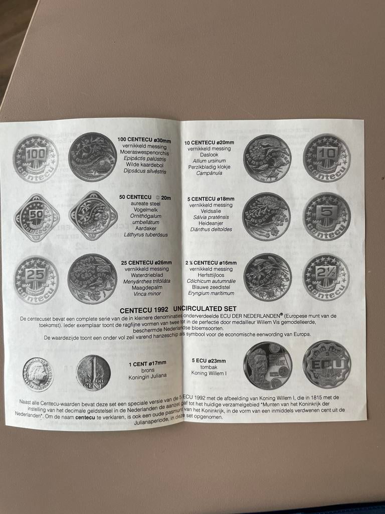 Ecu der Nederlanden, Postzegels en Munten, Munten | Nederland, Ophalen of Verzenden, Koningin Beatrix, Overige waardes