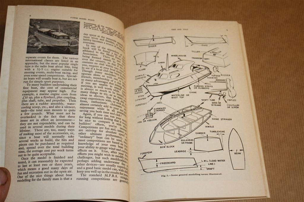Boek. Power model boats., Gebruikt, N.v.t., N.v.t., Ophalen of Verzenden