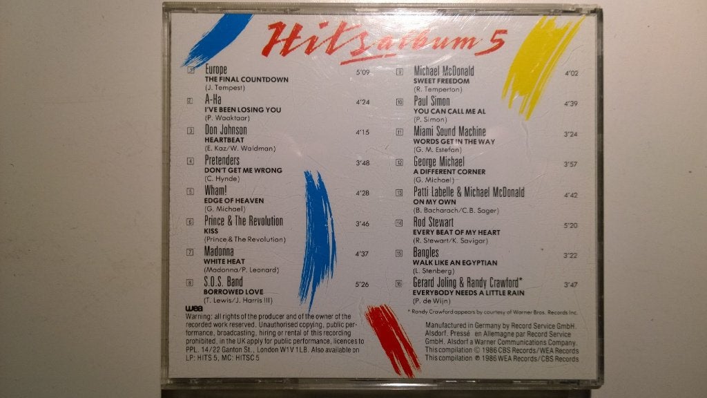 Hits Album Volume 5, Ophalen of Verzenden, Zo goed als nieuw, Pop