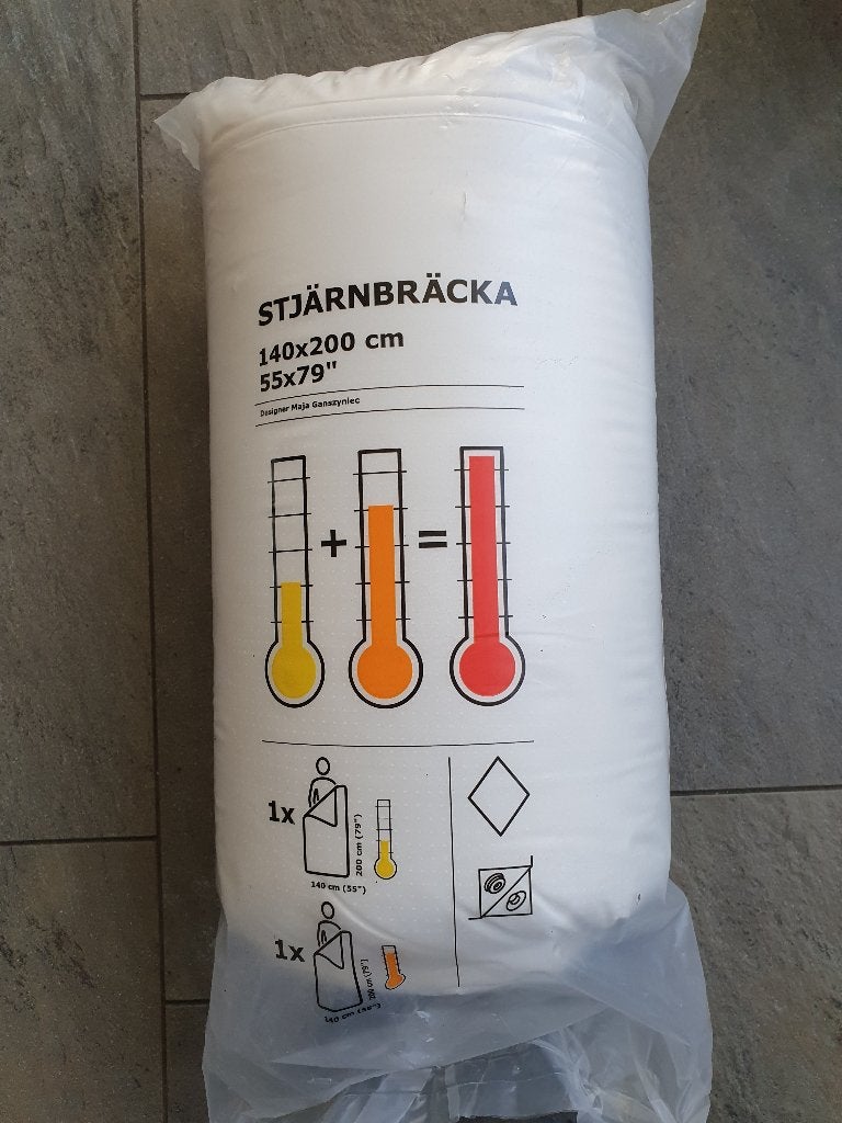 IKEA STJÄRNBRÄCKA Dekbed 140x200 cm, Ademend, Eenpersoons, Wit, Nieuw