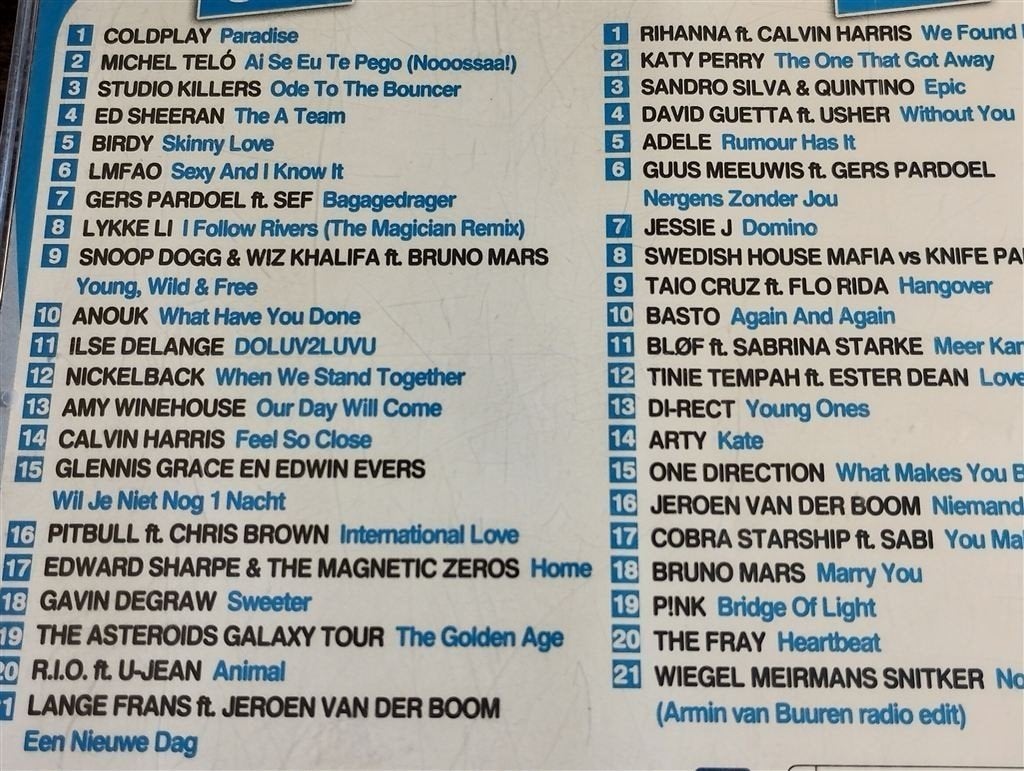 Hitzone 60 [2 CD], Ophalen of Verzenden, Zo goed als nieuw, Pop