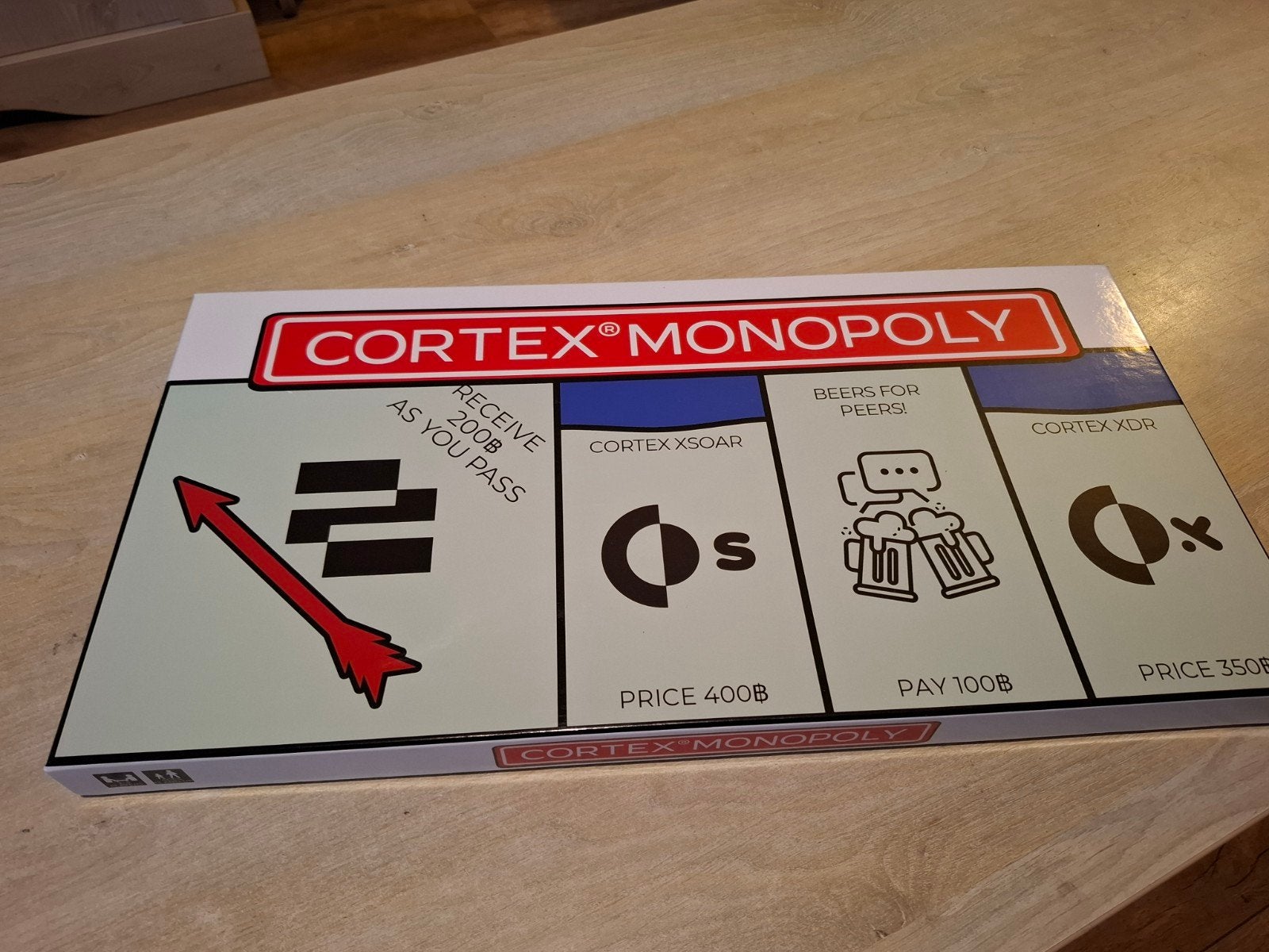 Cortex Monopoly Bordspel - Nieuwstaat, Palo Alto Networks, Palo Alto Networks, Ophalen of Verzenden, Zo goed als nieuw