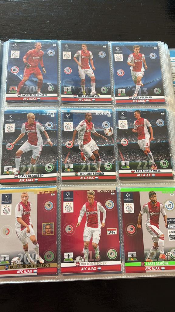 Voetbalplaatjes, Ophalen of Verzenden, Zo goed als nieuw