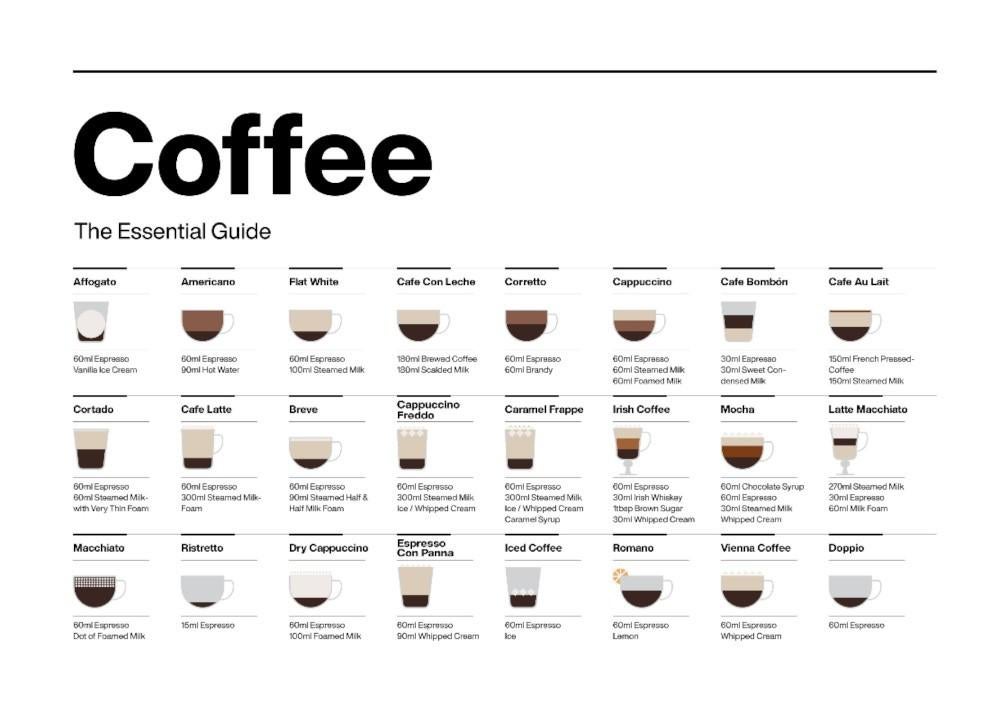 Tip: Schootkussen voor koffie en relaxen, Verzenden, Nieuw, Laptray.nl, Info@laptray.nl