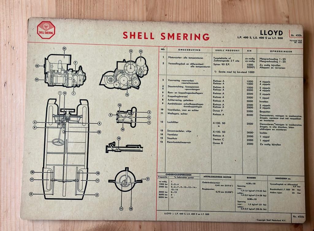 LLoyd L.P 400S,L.S.400S en L.T 500, Ophalen of Verzenden