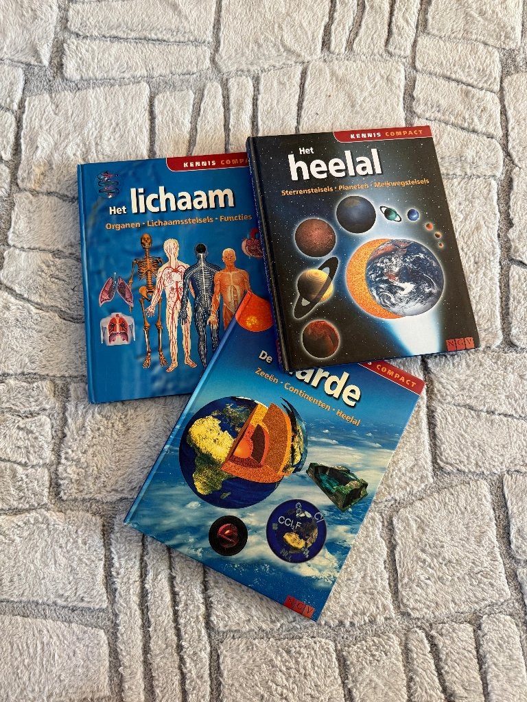 KENNIS COMPACT BOEKEN, Ophalen, Zo goed als nieuw, Ngv