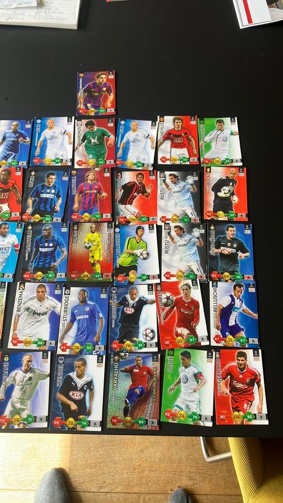 Panini champions league, Ophalen of Verzenden, Zo goed als nieuw, Buitenlandse clubs, Poster, Plaatje of Sticker