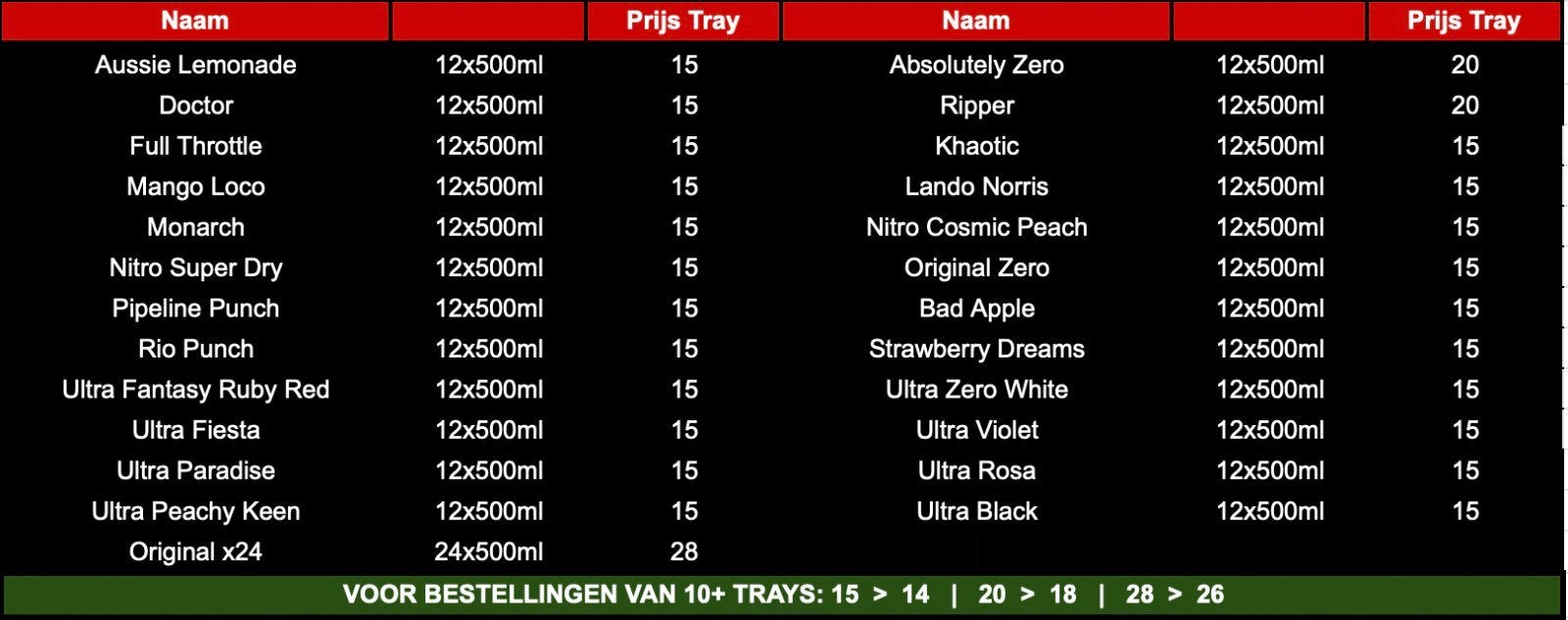 MONSTER ENERGY | DIVERSE SMAKEN TRAYS & LOS | GROTE VOORRAAD, Ophalen of Verzenden