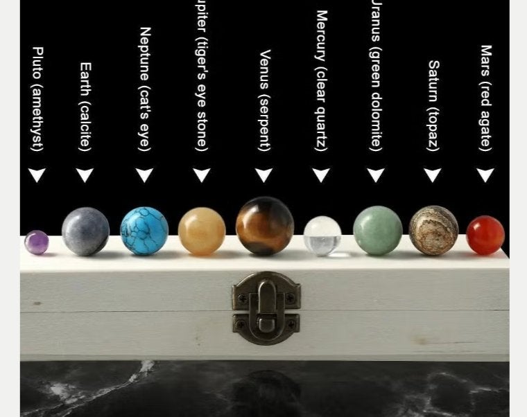 Prachtige natuurstenen set Zonnestelsel 9 planeten (20x7cm), Sieraden, Tassen en Uiterlijk, Ophalen of Verzenden, Nieuw, Groen