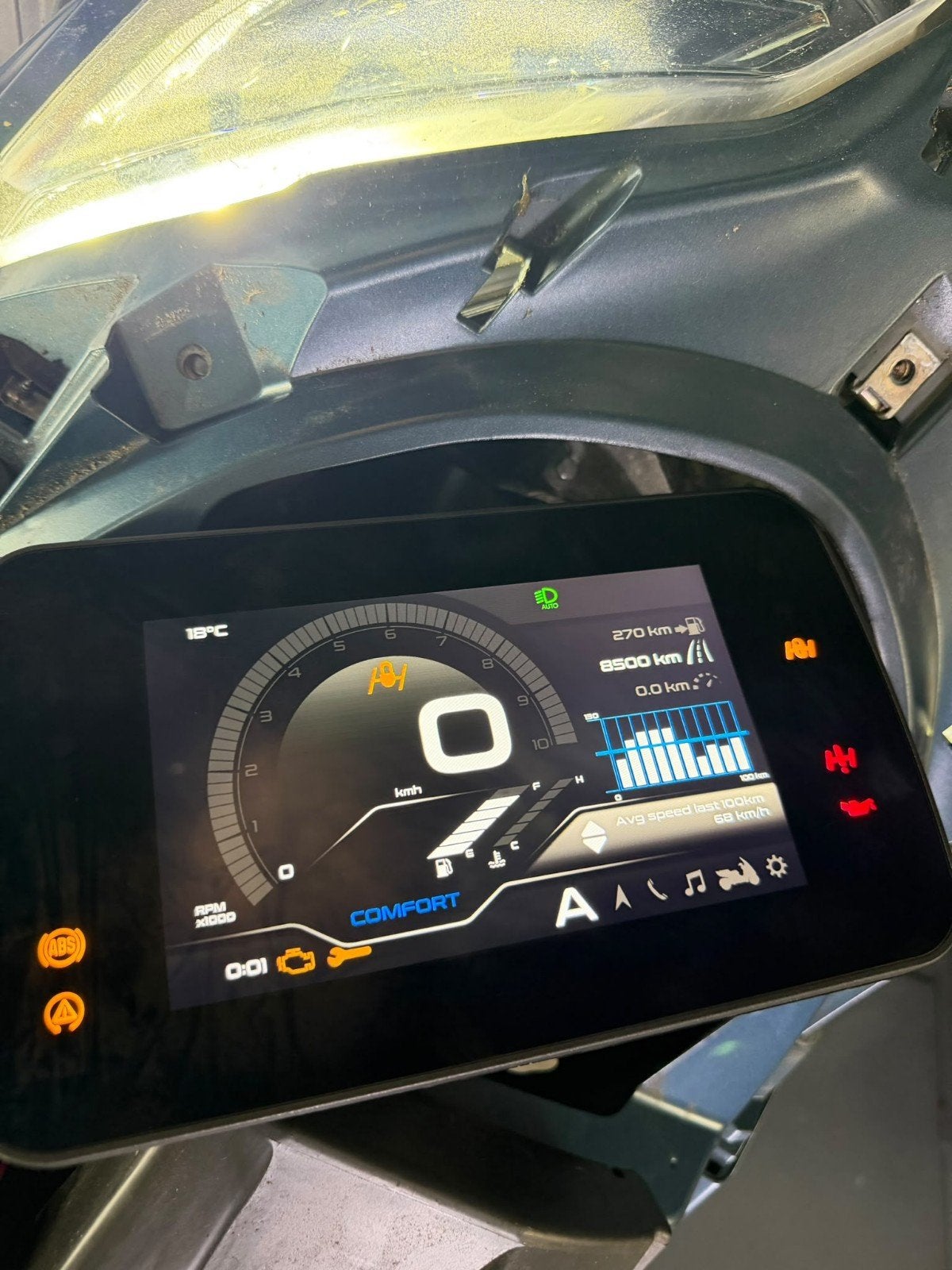 mp3 530 Piaggio new dash coding eerste in Nederland!!!, Ophalen of Verzenden, Nieuw