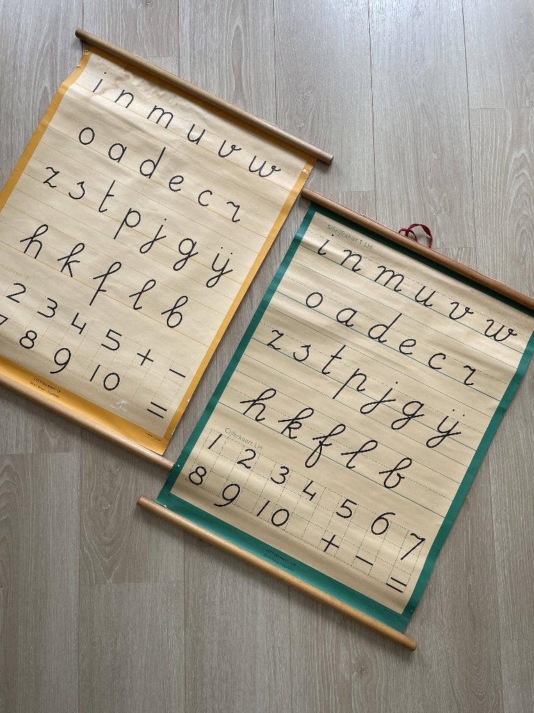 2x schoolplaat letterkaart Schrijfcahier, Antiek en Kunst, Antiek | Schoolplaten, Ophalen, Overige thema's