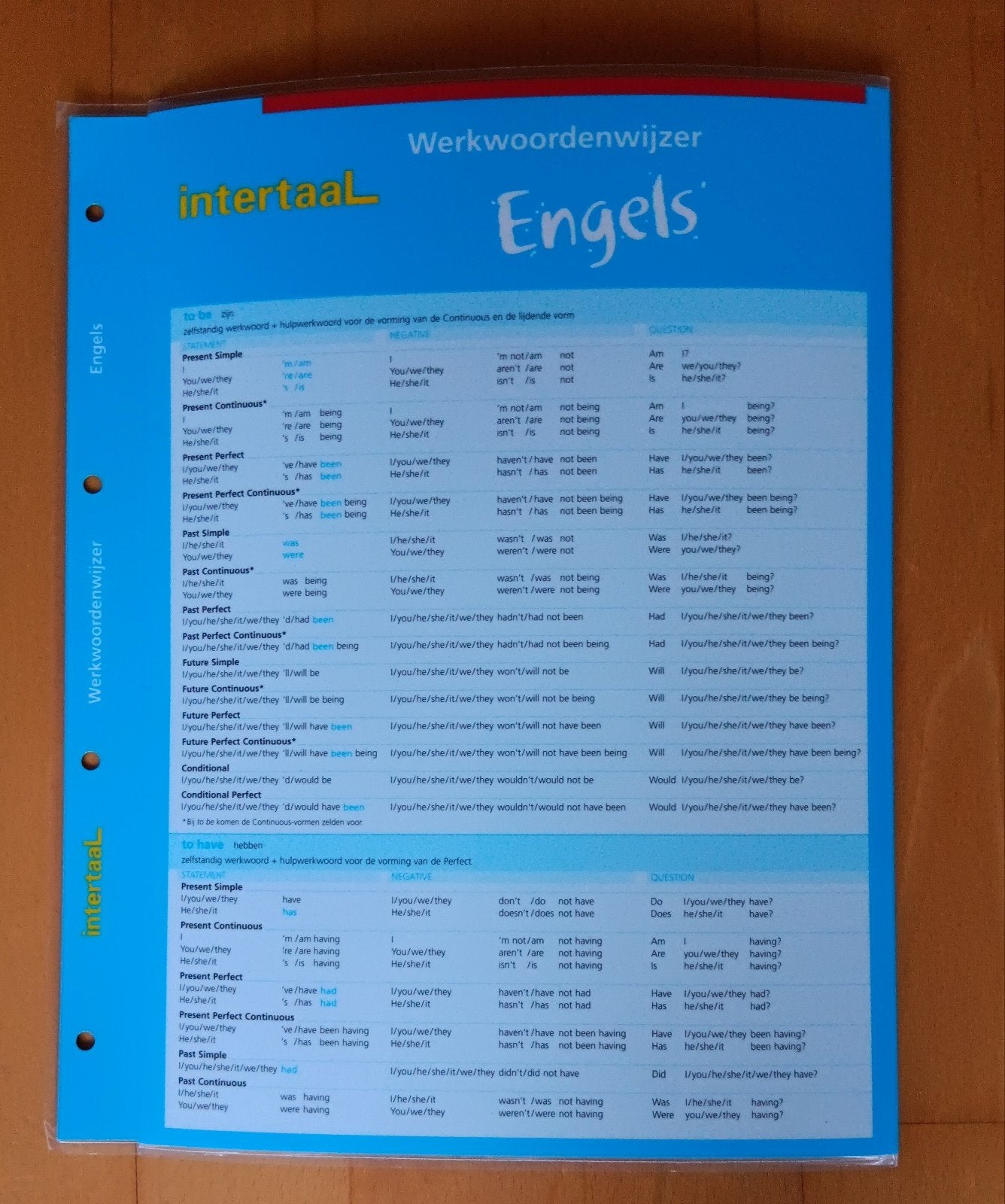 Werkwoorden en grammaticawijzer wijzer Engels - Intertaal, Ophalen of Verzenden, Zo goed als nieuw, Intertaal, Non-fictie