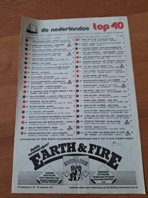 Veronica Top 40 1975 Earth & Fire Slade, Verzamelen, Verzenden, Gebruikt, Boek, Tijdschrift of Artikel