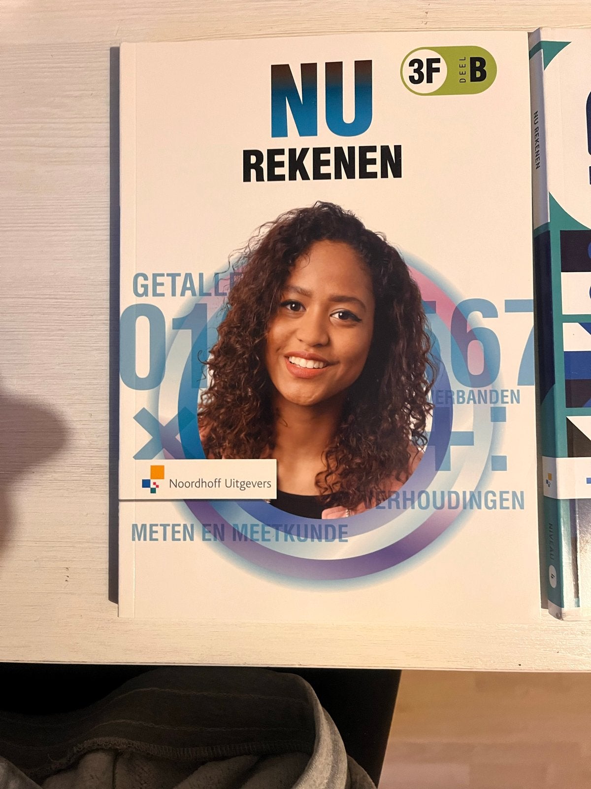 Nu Rekenen 3F B - Meten en Meetkunde (Noordhoff), Ophalen of Verzenden, Zo goed als nieuw, Overige niveaus, Wiskunde A