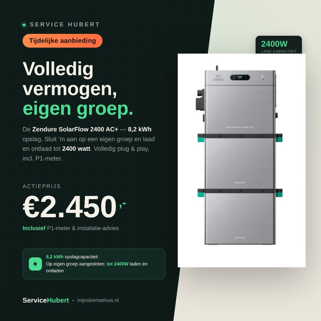 Zendure AC2400+, Ophalen of Verzenden, Nieuw, Zendure