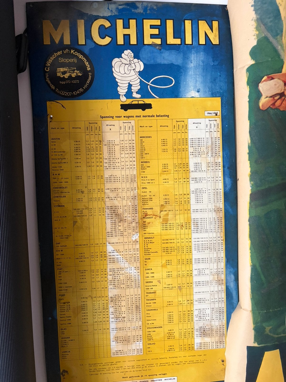 Michelin tyre chart incl.  Bibendum beeld, Ophalen, Gebruikt