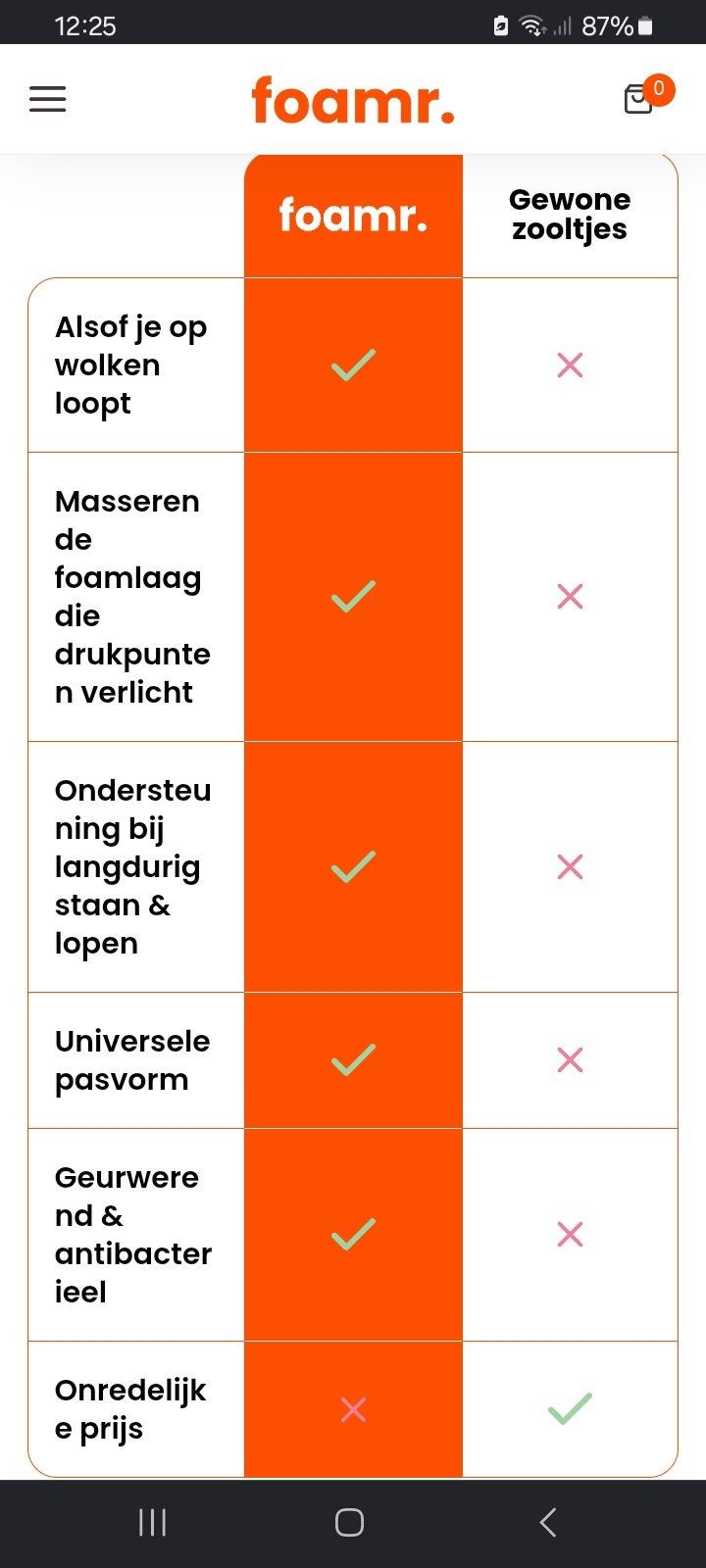 Nieuwe foamr. Schoenenzooltjes - Origineel & Comfortabel, Overige typen, Nieuw, Ophalen of Verzenden, Foamr.