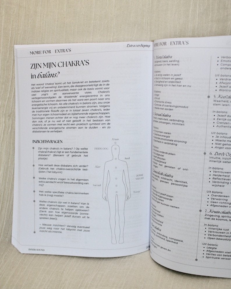 Biotensor NEi werkmodellen 60+, Verzenden, Beta, Nieuw, Niet van toepassing