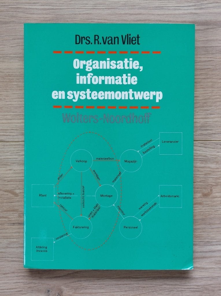 Organisatie, informatie en systeemontwerp - ISBN 901913121, Boeken, Ophalen of Verzenden, Gelezen, Vakgebied of Industrie