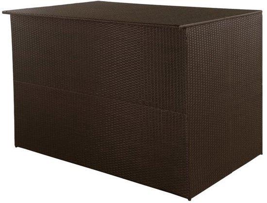 Opbergbox – Tuinbox – Berging – Kussenbox – Buitenbox, Corvance B.V., Verzenden, Nieuw, Corvancebol@gmail.com