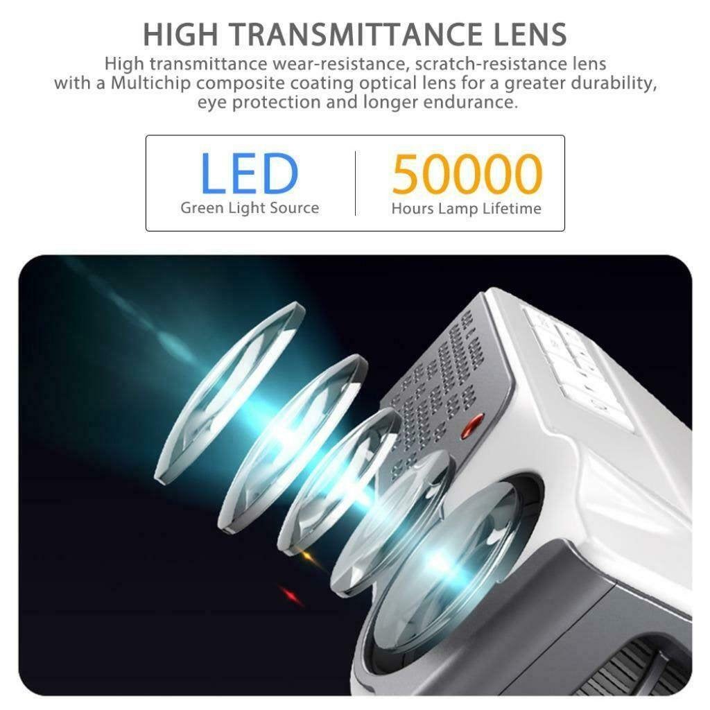 ThundeaL Full HD Native 1080P Projector, Audio, Tv en Foto, Beamers, LED, Thundeal, Ophalen of Verzenden, Zo goed als nieuw