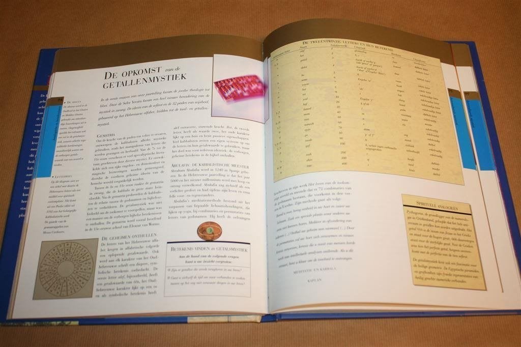 De kabbala ontcijferd. Geheime boodschappen mystieke leer, Boeken, Ophalen of Verzenden, Zo goed als nieuw, Overige onderwerpen